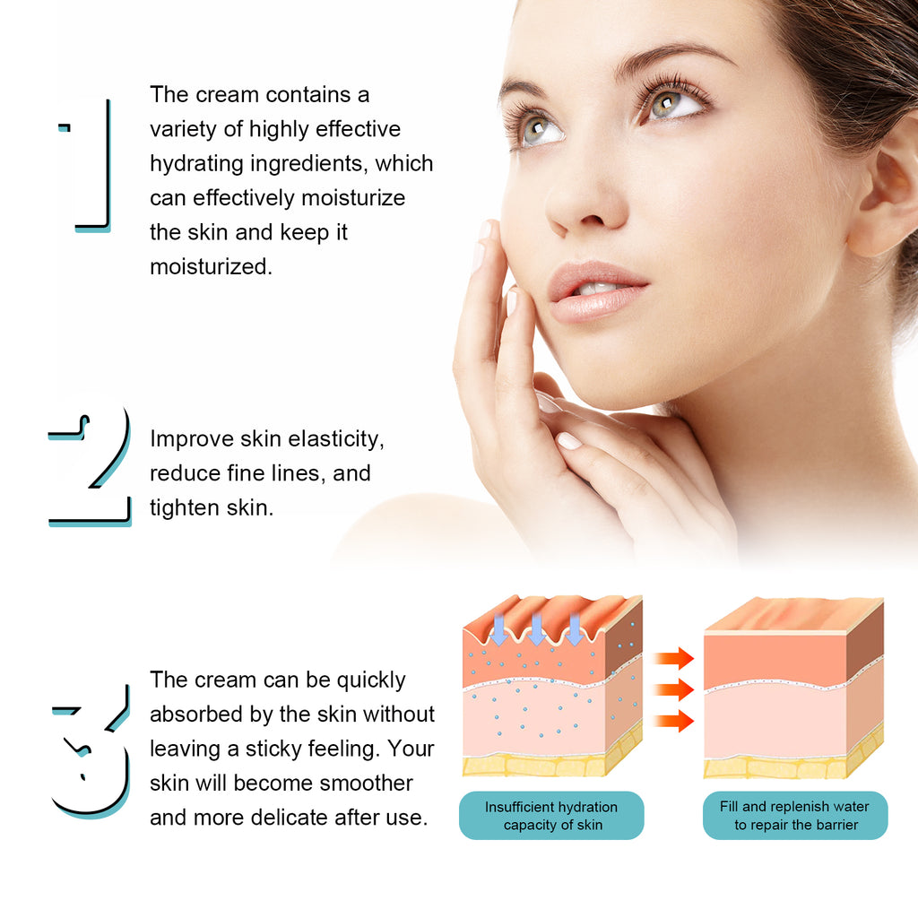 Facial Moisturizer, Anti-Wrinkle, Anti-Aging, Firming, Moisturizing And Smoothing Fine Lines Skin Care Cream