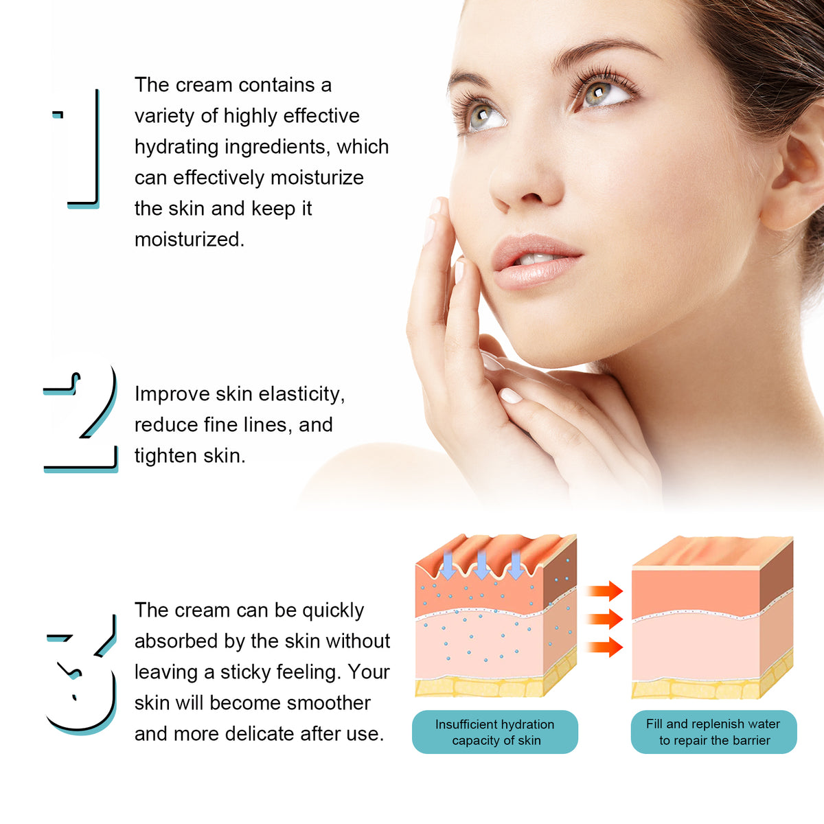 Facial Moisturizer, Anti-Wrinkle, Anti-Aging, Firming, Moisturizing And Smoothing Fine Lines Skin Care Cream