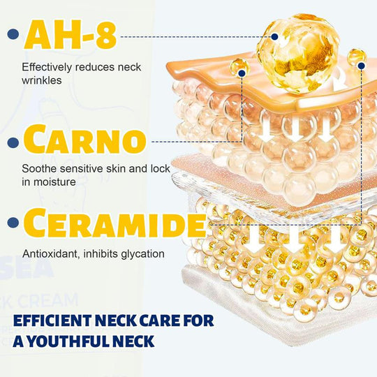 Long lasting moisturizing and wrinkle reducing neck cream